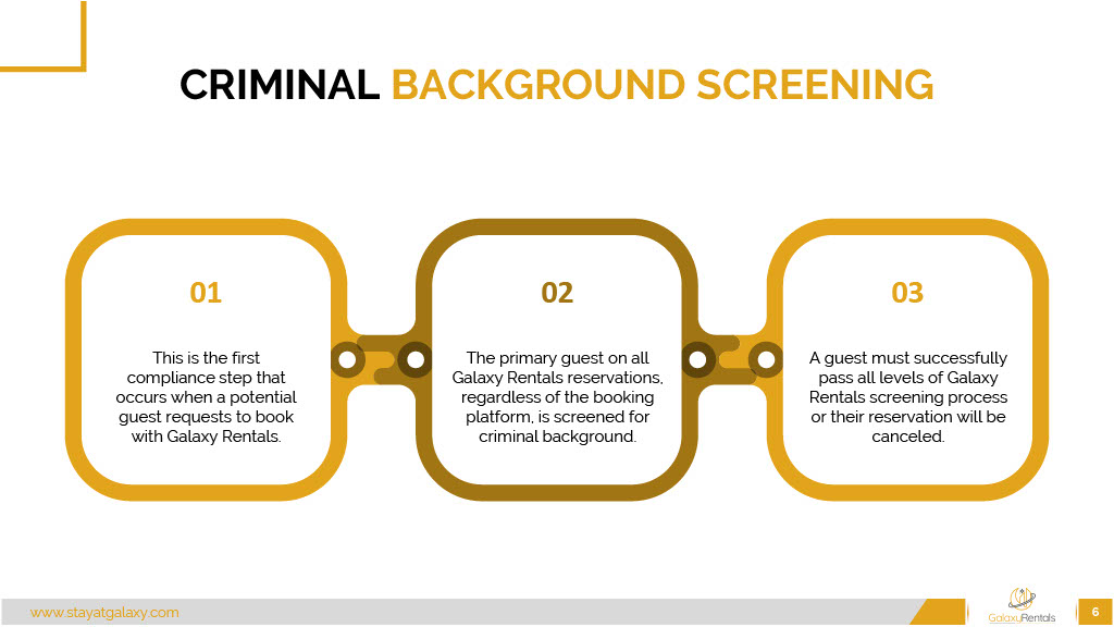 Galaxy Rentals 3-Step Compliance (1)1024_6